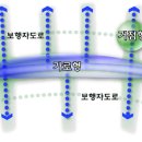 거평
