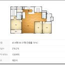 명지 삼정그린코아 더 베스트 이미지