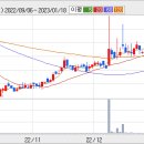 케이엠메디컬 이미지
