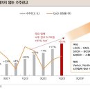디에스케이테크