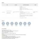 롯데쇼핑 관악점 이미지