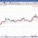 삼영조선소 이미지