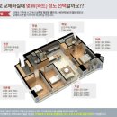한빛DC마트 | LED전구로 조명 만들기 관련 자료