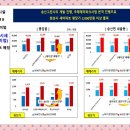 조암호텔 이미지