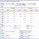 역북-33 이미지