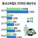 교동주공아파트 이미지