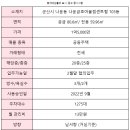 나운금호어울림센트럴경로당 이미지