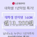 기석기시대
