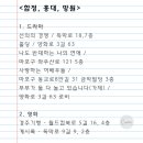 효령로33길1-19 이미지