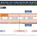 이편한세상 이미지