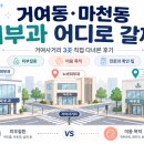 고려병원 사거리 | 피부과 추천 ｜피부과 어디로 가야할까? 거여사거리 3곳 직접 다녀본 후기｜피부질환·미용 목적별 추천