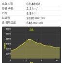 객잔 - 서구 복수동로51번길 58 | 객잔