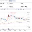 (주)서진에너지 이미지