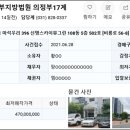 버스정류장 07-396 네이버블로그