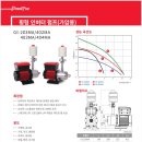 동해삼육중고등학교 이미지