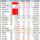 알앤엘솔루션