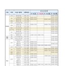 원남한의원 이미지