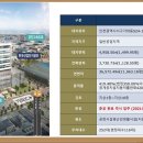 엠앤제이 이미지