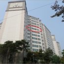 행선로05 네이버블로그
