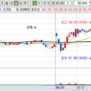 위너스 I&C 이미지