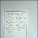 위례재활의학과병원 | 위례재활의학과병원, 치료와 예술이 만나는 공간