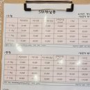 SM펫살롱 이미지