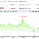 한국에스케이에프씰(주) 이미지