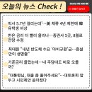 2026년 7월 20일 월요일 신문 요약, 간추린 아침뉴스 이미지