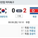 2015 동아시안컵 대한민국 vs 북한 여자축구 경기 결과 이미지