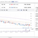 이지바이오팜 - 구리시 | 이지바이오팜