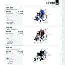 건강복지용구효 네이버블로그