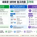 가온애드 - 세종특별자치시 | 저품질일까, 누락일까? 방문자 2만 명 네이버 블로그에 생긴 변화들