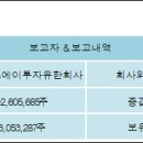 유한회사 케이에스 이미지