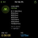 수영-101 이미지