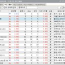 (주)대성씨앤씨 이미지
