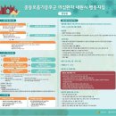 중동2로 이미지