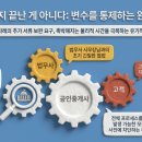 불당린금나라공인중개사사무소 | ◈ 외국인(중국인) 부동산 매수 구비서류 총정리 및 까다로운 실무 후기