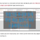 행정사사무소 솔루션 이미지