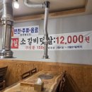 불타는도야지 이미지