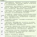 (주)신우종합관리 이미지