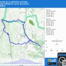 충북 제천 금수산 (상학주차장~남근석바위~옹달샘~망덕봉삼거리~금수산~금수산삼거리 원점회귀) gpx [참고용] 이미지