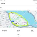 나라키움 저동빌딩 | 국가인권위원회 인권강사 도전기 4편(심화과정)