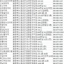 음성약국 이미지