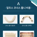 알프스치과의원 이미지