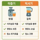 황금 | 2025년 최신 CCA주스 다이어트 후기 &amp; 황금비율 레시피 완전정복
