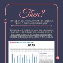 고스에듀 - 송파구 석촌호수로 112 | 고스에듀