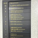 (주)CS프리미어호텔서울 | 용산 로카우스호텔 아페티 뷔페_ 가성비 좋은 호텔 뷔페 _디너후기(수유실 정보도 같이)
