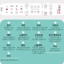 5023 | 가성비 좋은 베스코 HB-5023W 수동식 비데 자가설치 후기