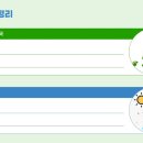 백석찬스영어학원