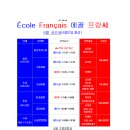 프랑스어 이미지